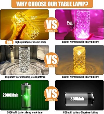 BGFHome Crystal Table Lamp - Image 2